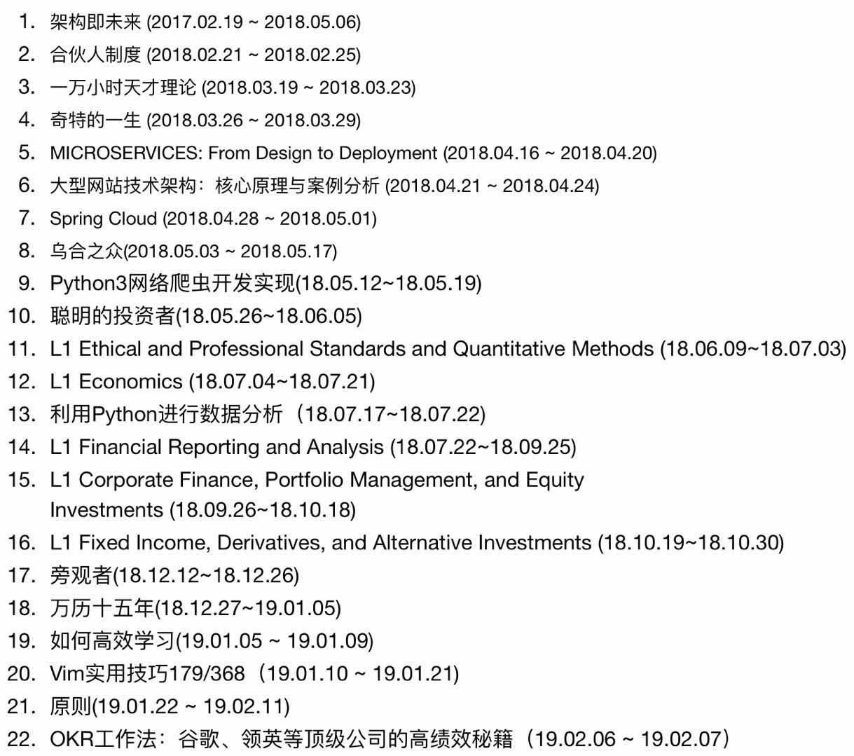 readList